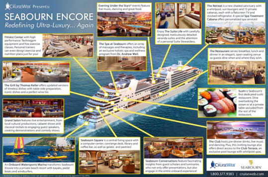 Seabourn Encore Cruise Ship Infographic